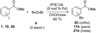 image file: d5cy01526j-u2.tif