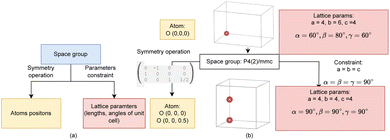 image file: d4dd00392f-f1.tif