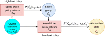 image file: d4dd00392f-f2.tif