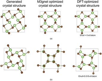 image file: d4dd00392f-f3.tif