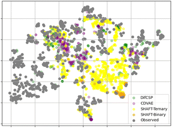 image file: d4dd00392f-f5.tif
