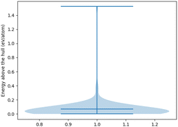 image file: d4dd00392f-f7.tif