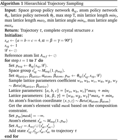 image file: d4dd00392f-u1.tif