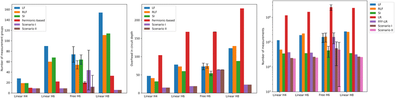 image file: d5dd00251f-f2.tif