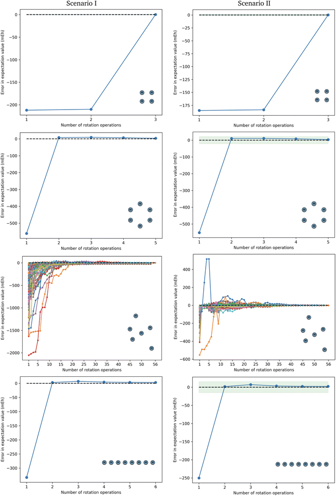 image file: d5dd00251f-f3.tif