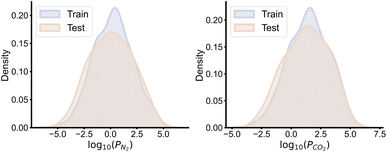 image file: d5dd00272a-f2.tif