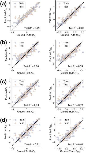 image file: d5dd00272a-f3.tif