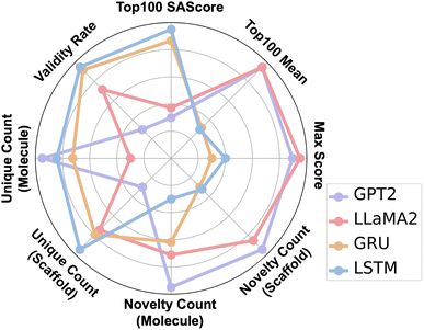 image file: d5dd00272a-f7.tif