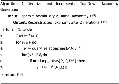 image file: d5dd00275c-u1.tif