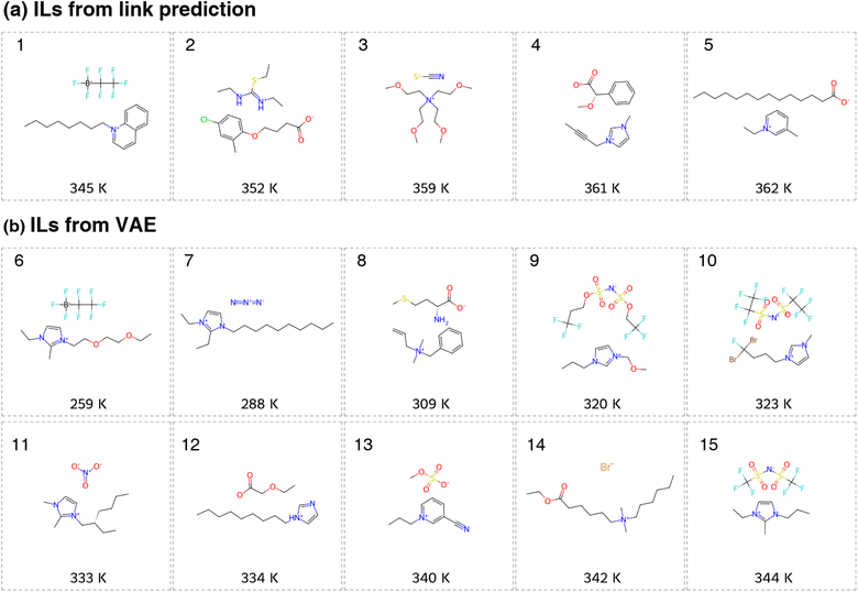image file: d5dd00282f-f4.tif