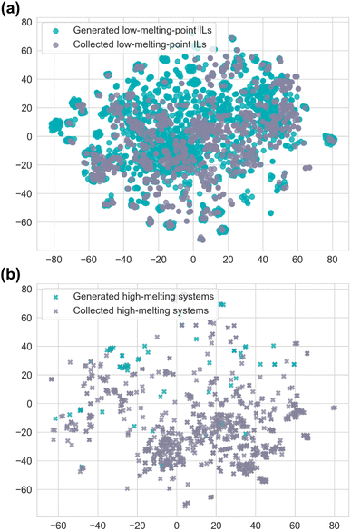 image file: d5dd00282f-f5.tif