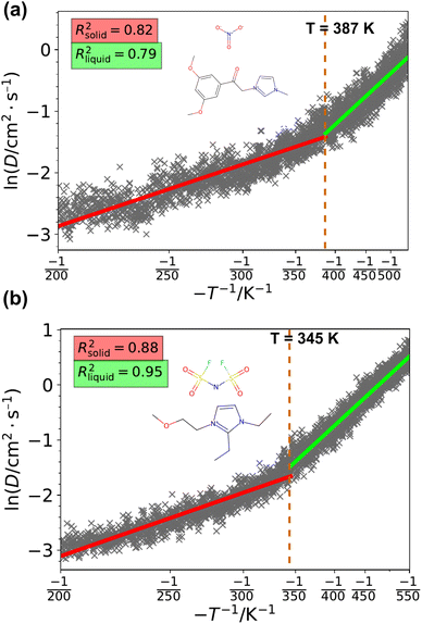 image file: d5dd00282f-f6.tif