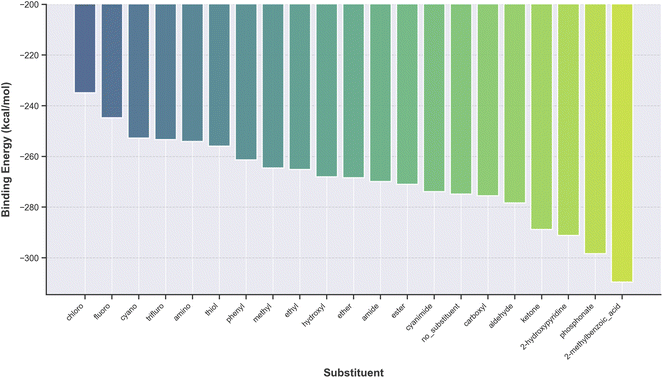 image file: d5dd00286a-f5.tif