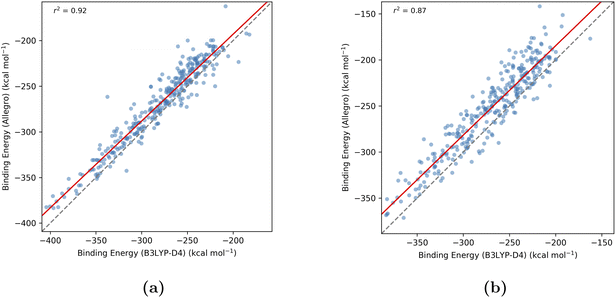 image file: d5dd00286a-f9.tif