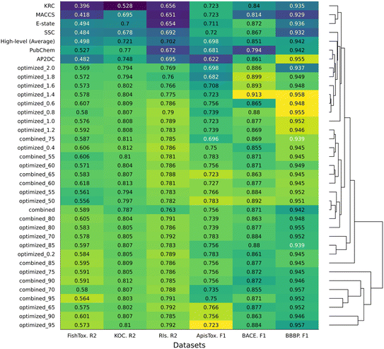 image file: d5dd00302d-f3.tif