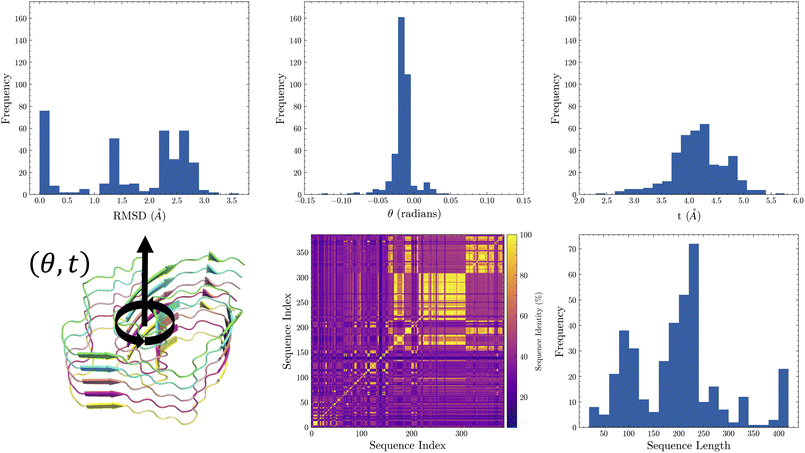image file: d5dd00307e-f2.tif