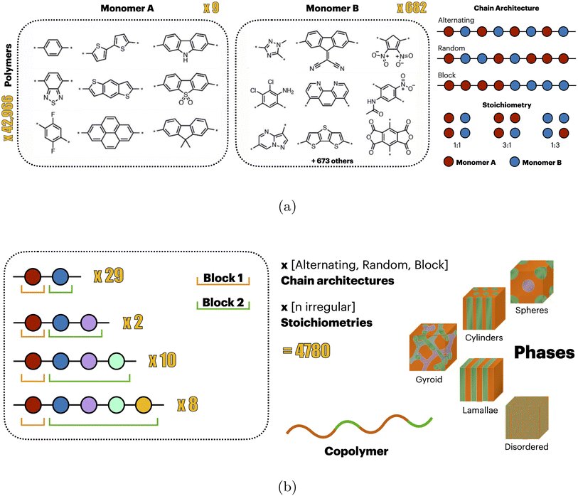 image file: d5dd00308c-f2.tif