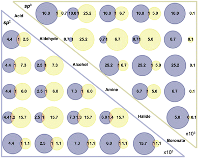 image file: d5dd00310e-f2.tif