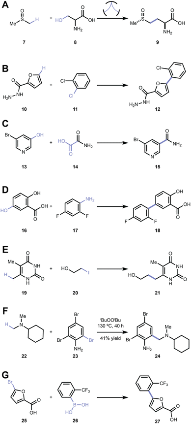 image file: d5dd00310e-f3.tif