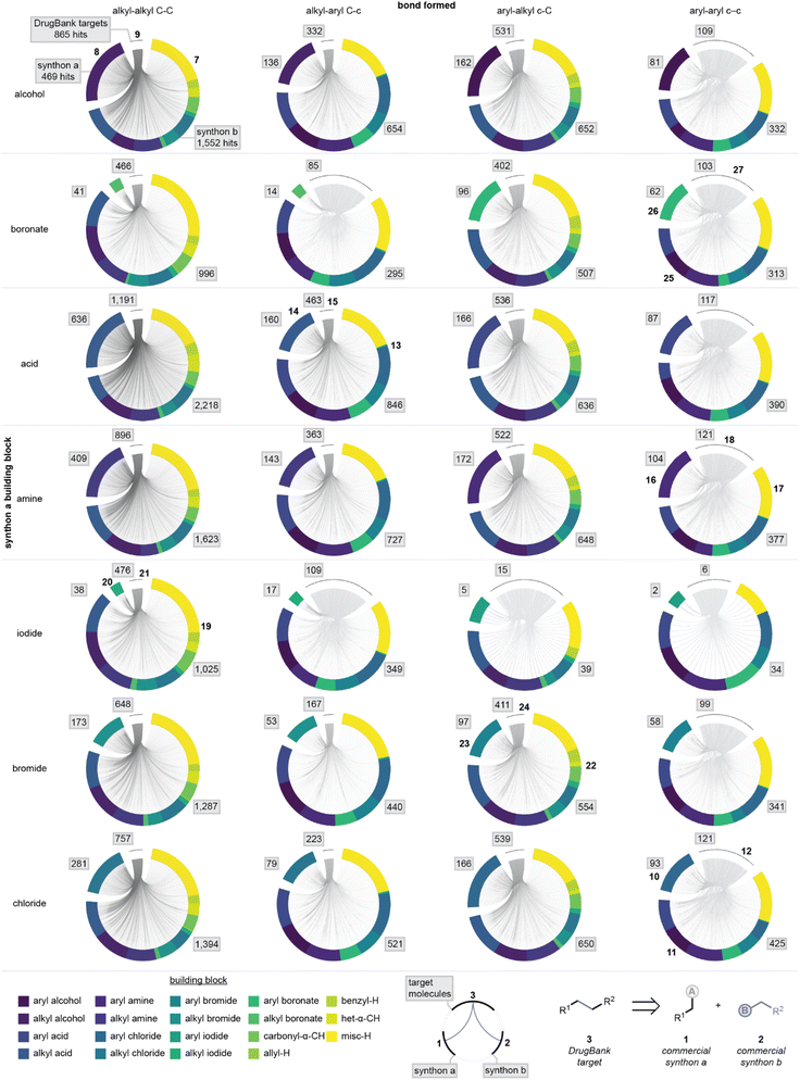 image file: d5dd00310e-f4.tif