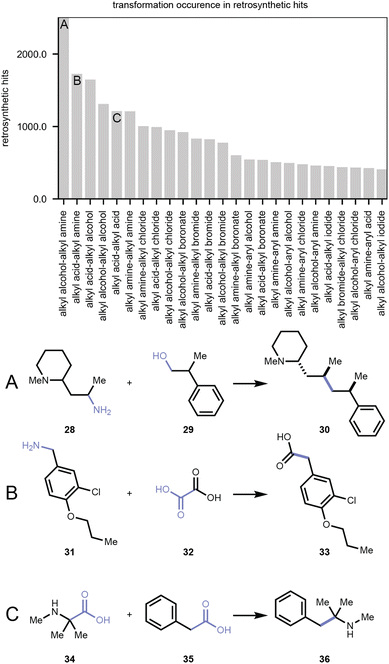 image file: d5dd00310e-f5.tif