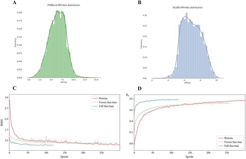 image file: d5dd00317b-f2.tif