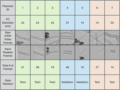 image file: d5dd00333d-f2.tif