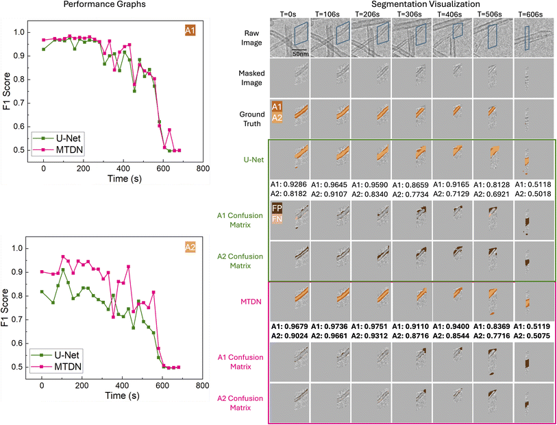 image file: d5dd00333d-f6.tif