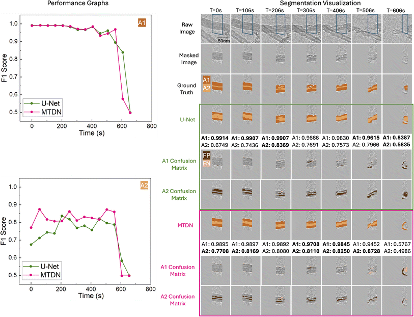 image file: d5dd00333d-f7.tif