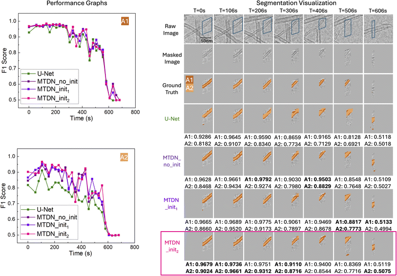 image file: d5dd00333d-f8.tif