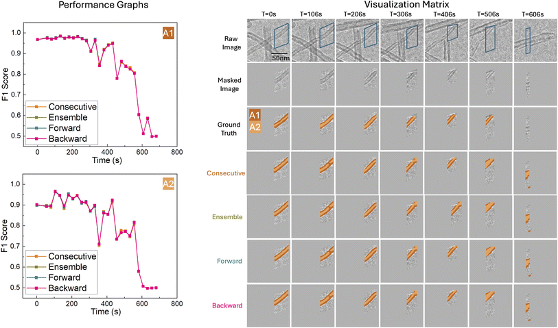 image file: d5dd00333d-f9.tif