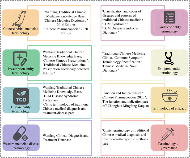 image file: d5dd00344j-f1.tif