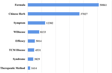 image file: d5dd00344j-f2.tif
