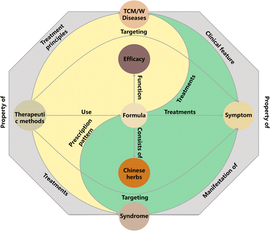 image file: d5dd00344j-f3.tif