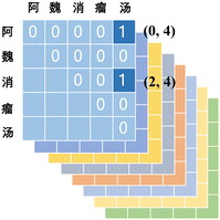 image file: d5dd00344j-f5.tif