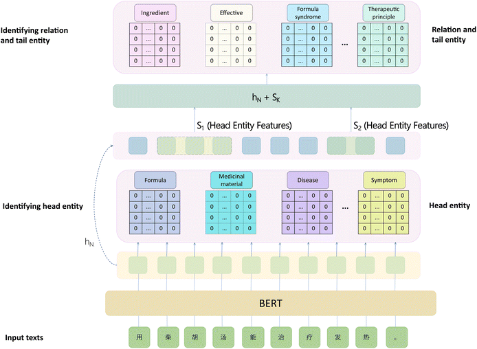 image file: d5dd00344j-f6.tif