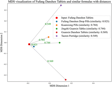 image file: d5dd00344j-f9.tif