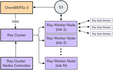 image file: d5dd00348b-f2.tif