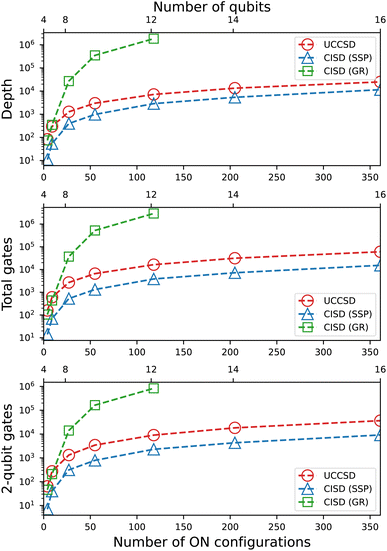 image file: d5dd00350d-f1.tif