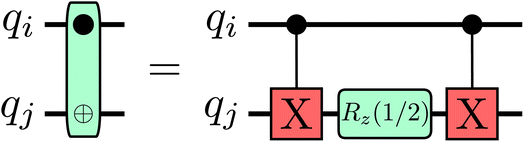 image file: d5dd00350d-f11.tif