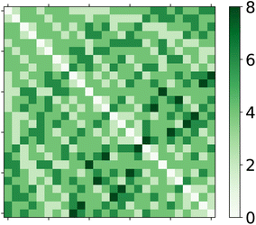 image file: d5dd00350d-f14.tif