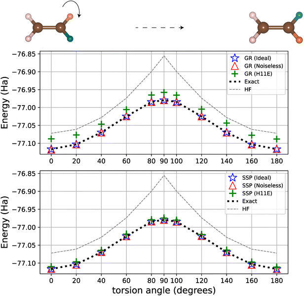 image file: d5dd00350d-f4.tif