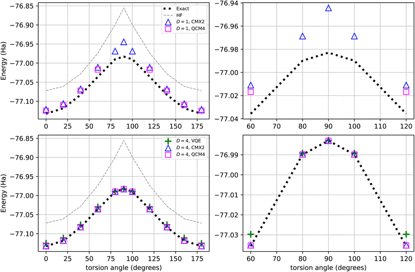 image file: d5dd00350d-f5.tif