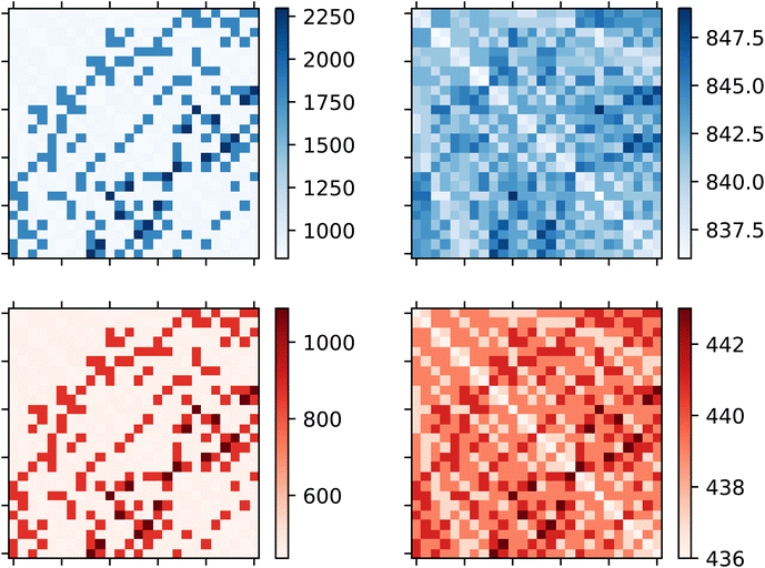 image file: d5dd00350d-f7.tif