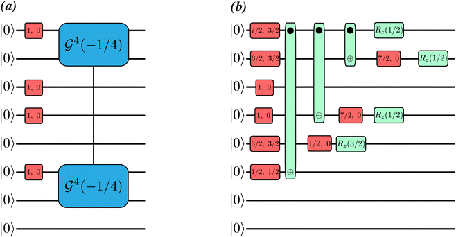 image file: d5dd00350d-f8.tif