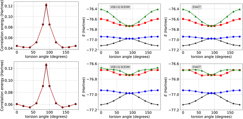 image file: d5dd00350d-f9.tif