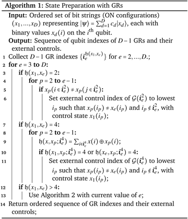 image file: d5dd00350d-u1.tif