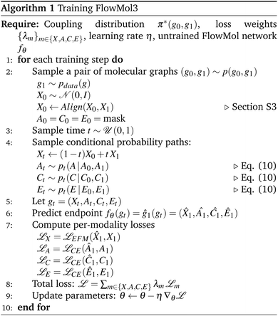 image file: d5dd00363f-u1.tif