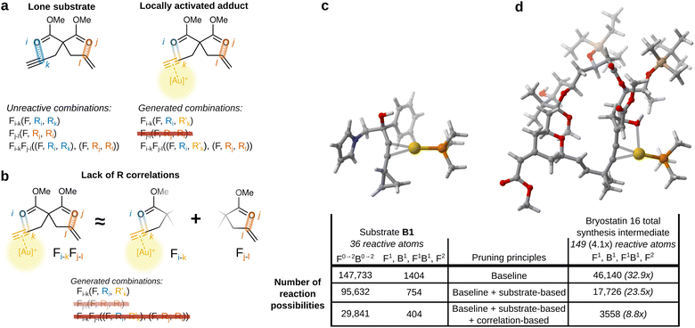 image file: d5dd00366k-f1.tif