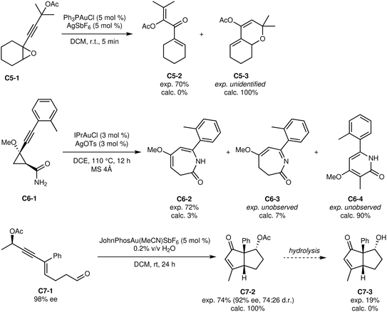 image file: d5dd00366k-f11.tif